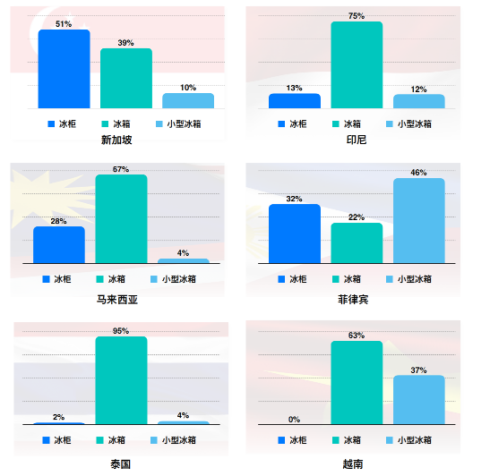 跨境电商客服外包