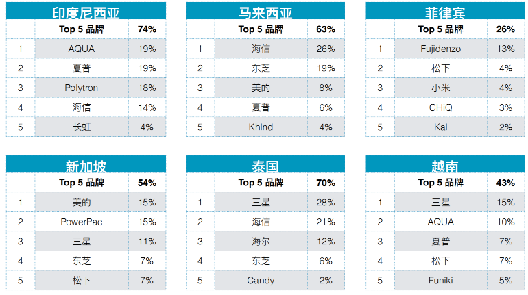 英语客服外包