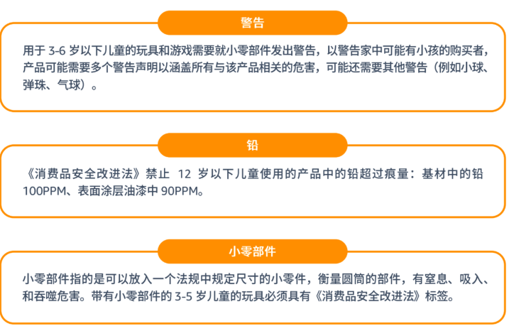 注意事项 示例图